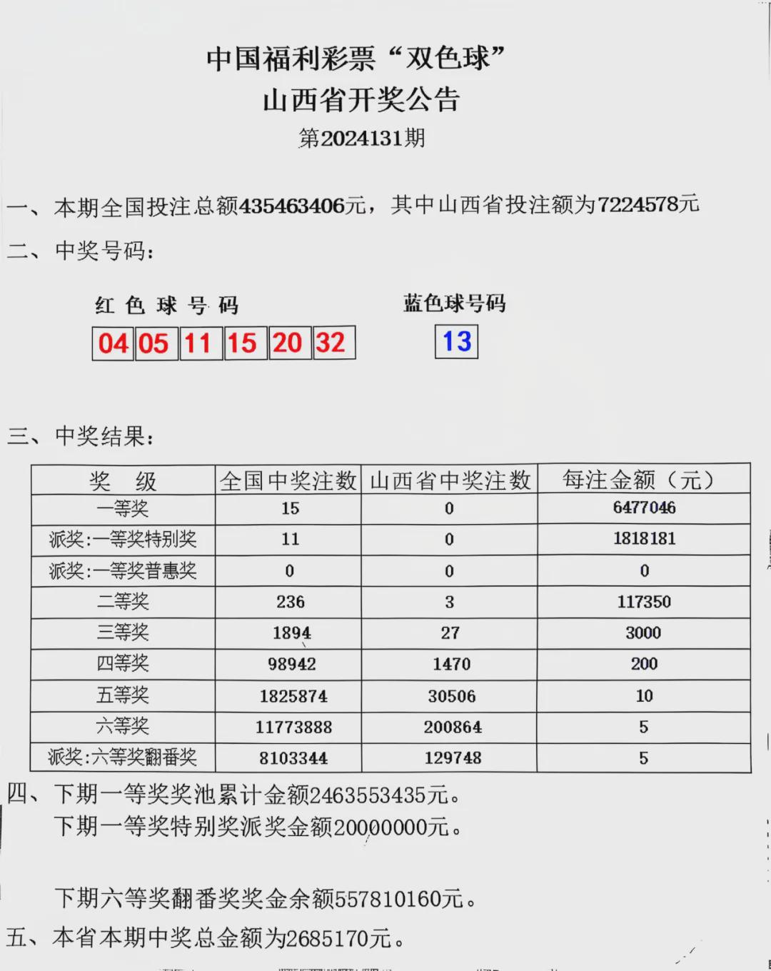 双色球第10期开奖时间，揭秘彩票背后的故事与期待