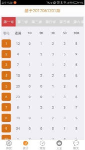上海11选五彩经网走势图，探索与解读彩票背后的秘密