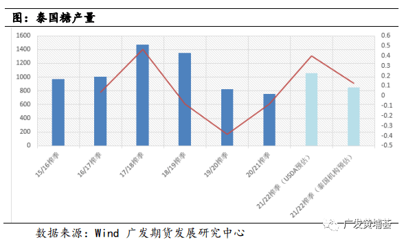 探究彩票销量下滑现象，原因与应对策略（以2022年为例）