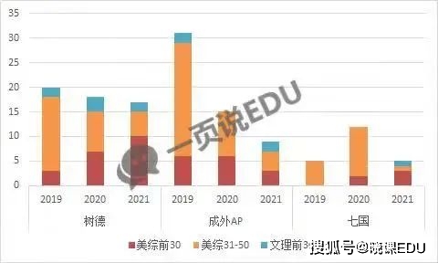 排三走势图综合专业版，解读与应用