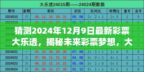 揭秘大乐透，今日预测号码的奇幻之旅