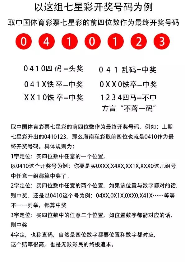 辽宁35选7玩法介绍，探索数字乐趣的奥秘