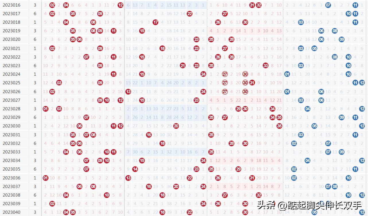 超级大乐透23040，揭秘数字背后的幸运故事