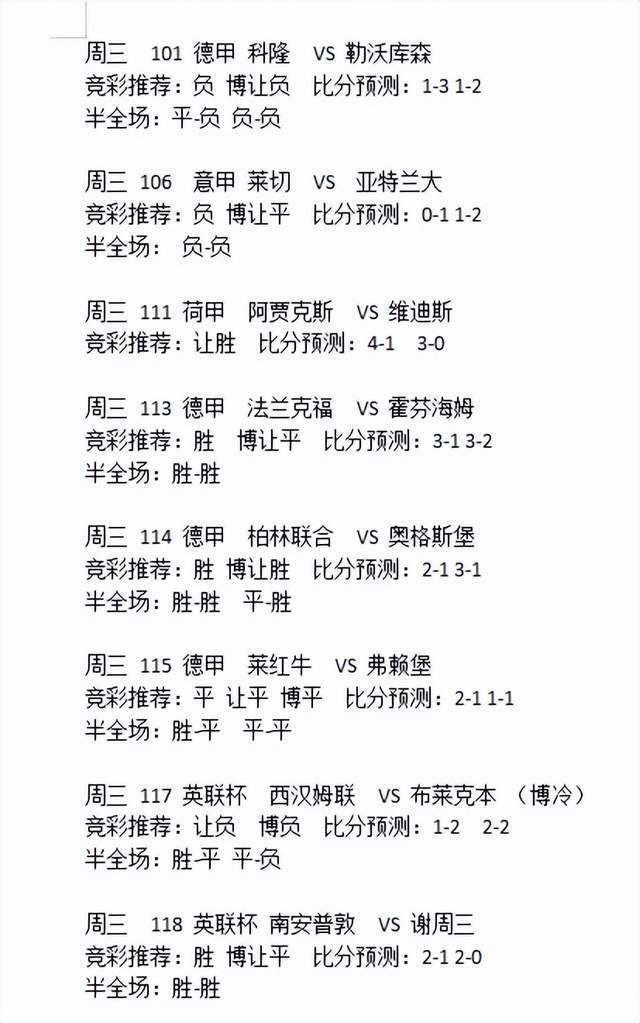 今日竞彩足球推荐实弹——精准预测，赢在起跑线