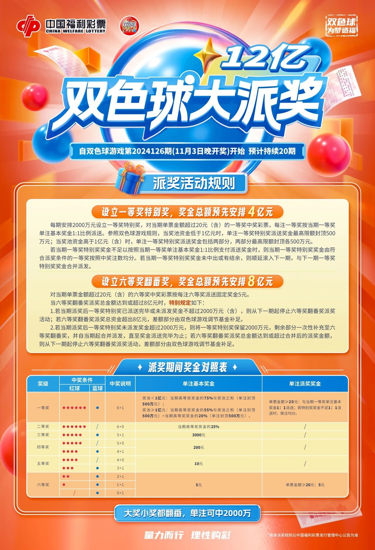 双色球30的魅力与探索