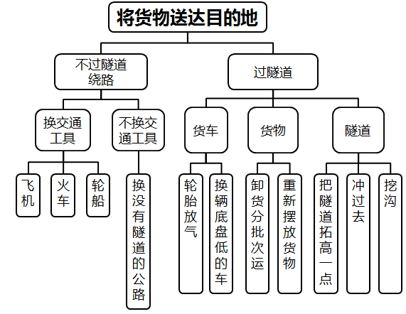 大乐透2014058，一次彩票的奇迹与人生的思考