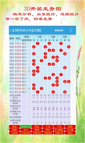 揭秘香港历史开奖结果——回顾与分析2022年的数据