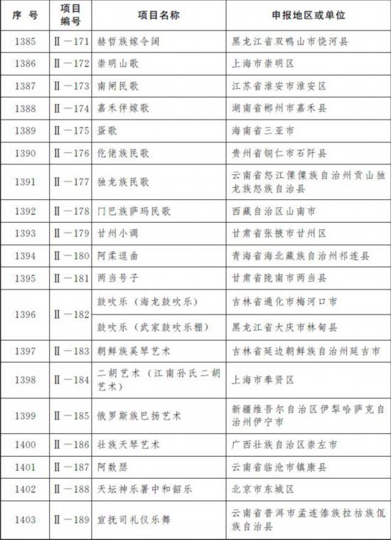 P62一等奖的奖金金额及其背后的故事