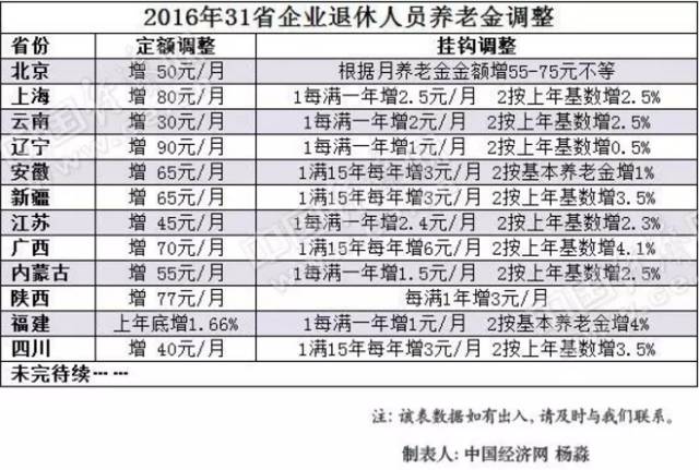江苏七位数乐彩网分布走势图，探索彩票的奥秘与策略