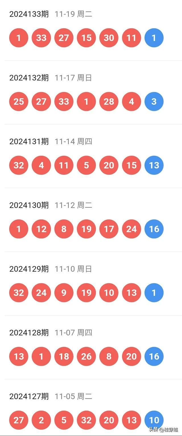 揭秘2021年福彩开奖结果第124期，幸运数字的盛宴