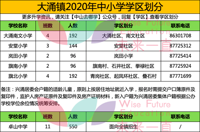 黑龙江省的3D开奖号码，探索与解析