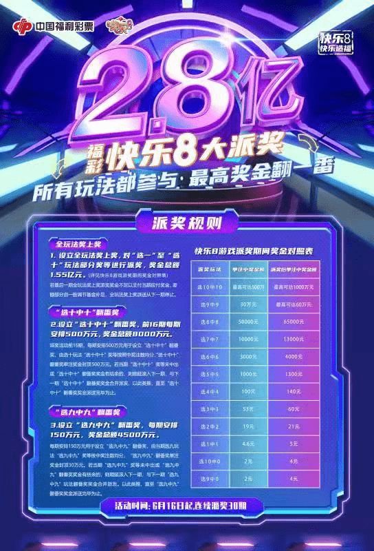揭秘2022年快乐8第133期开奖结果，幸运数字的盛宴