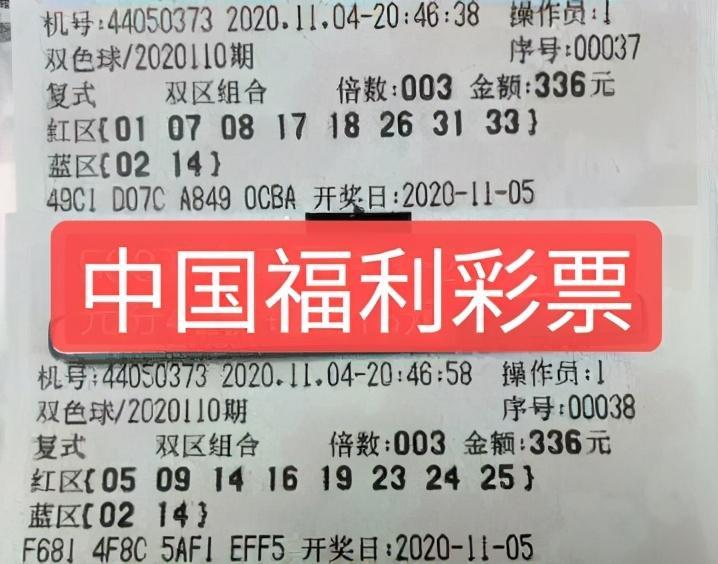 双色球几区分法详解