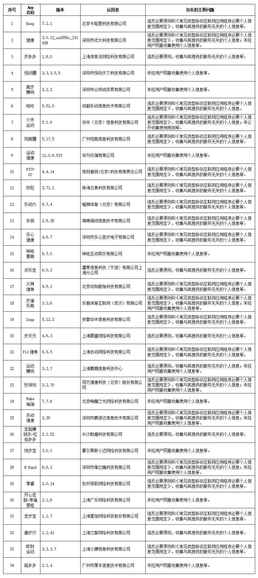 揭秘2016年双色球第129期开奖盛况及结果