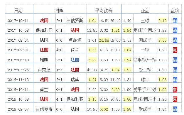 双色球第41期开奖号码2021年4月1日深度解析与预测