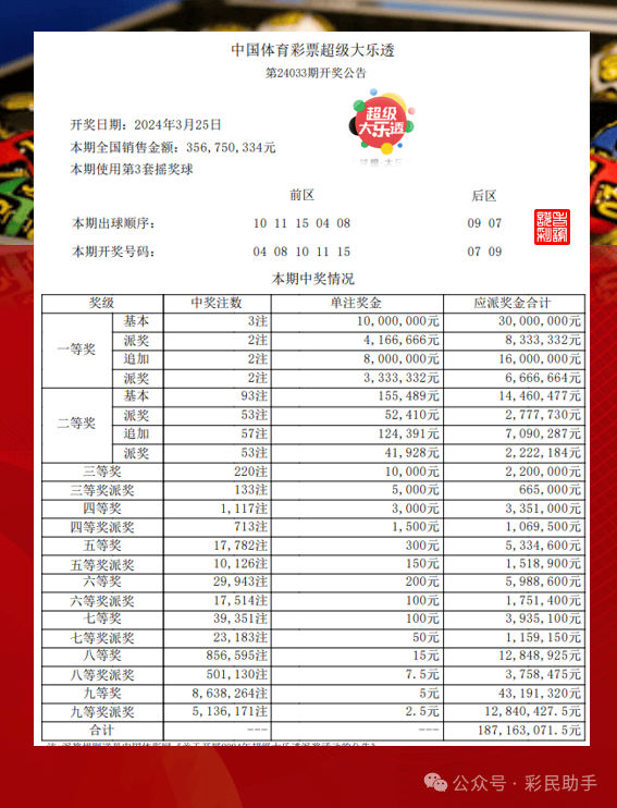 黑龙江十一选五开奖结果解析