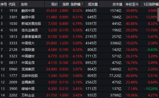 排列三开机号近十期查询，探索彩票背后的数字秘密