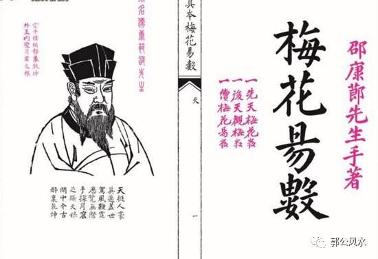 梅花易数预测3D彩票，探索古老智慧与现代彩票的交融