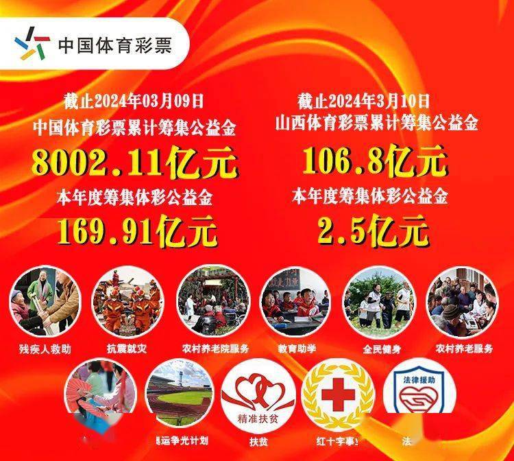 中彩票不捐款会怎样？一种理性的探讨
