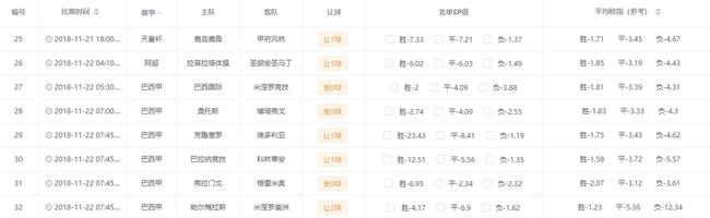 北京单场SP值计算，解析与实战应用