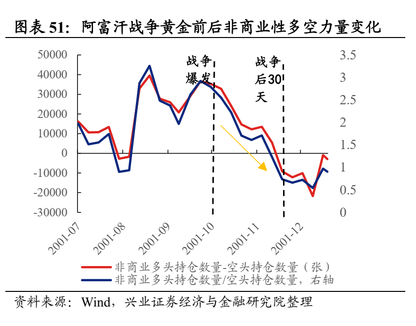 A股大盘走势行情深度解析
