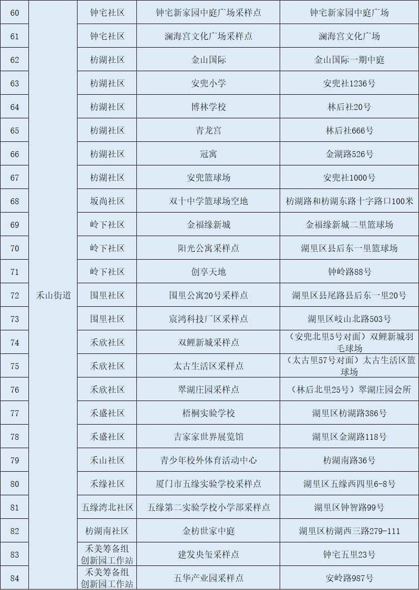 福建体育彩票今晚开奖，22选5的激情与期待