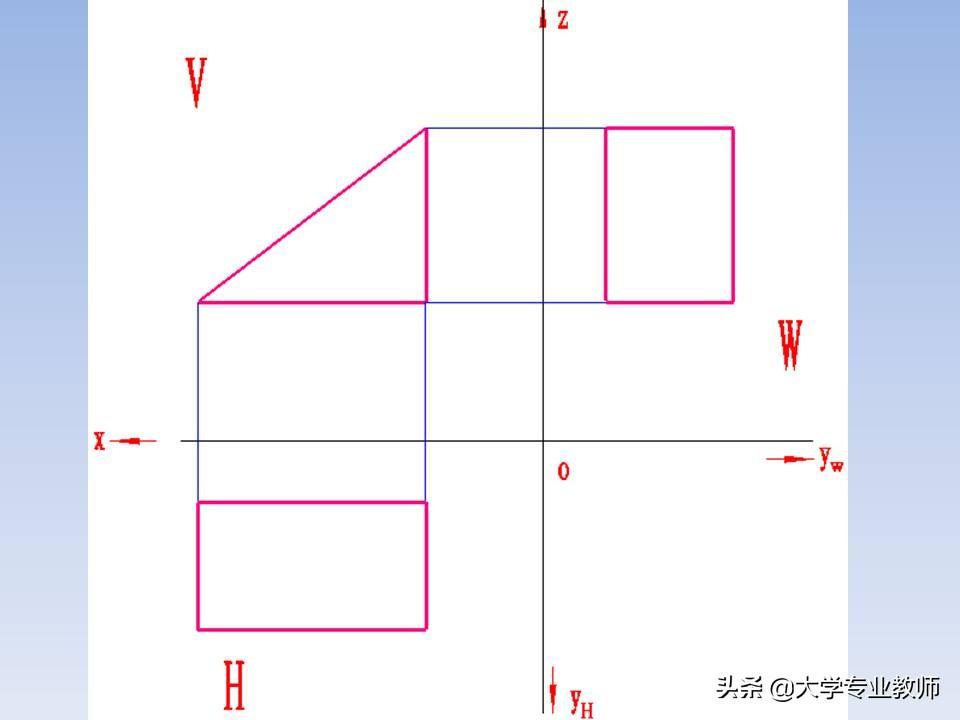 探索神奇的3D立体画图技术