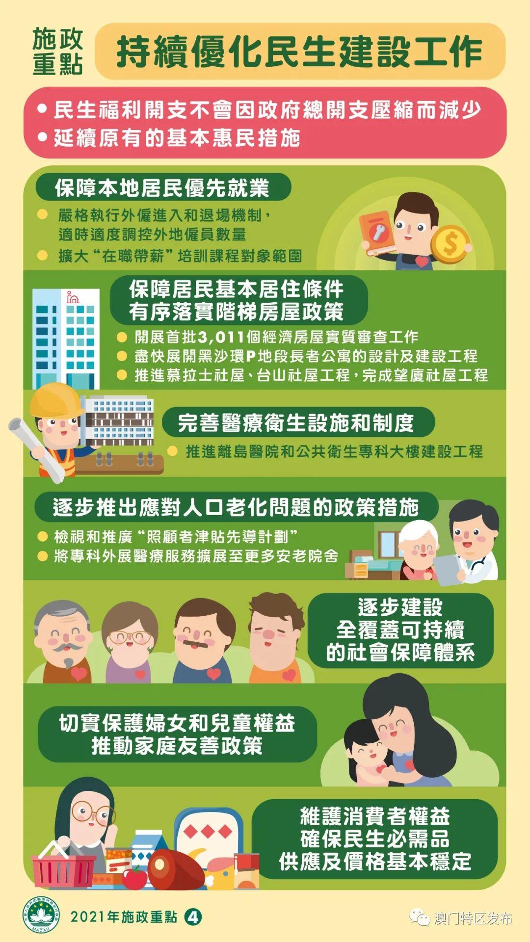 澳门在2021年的新面貌与深度解析