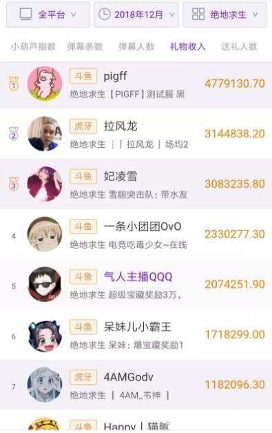 公司简介 第140页
