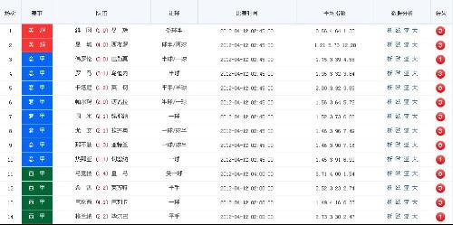 揭秘历史开奖号码，2012年3D彩票开奖号码查询系统详解