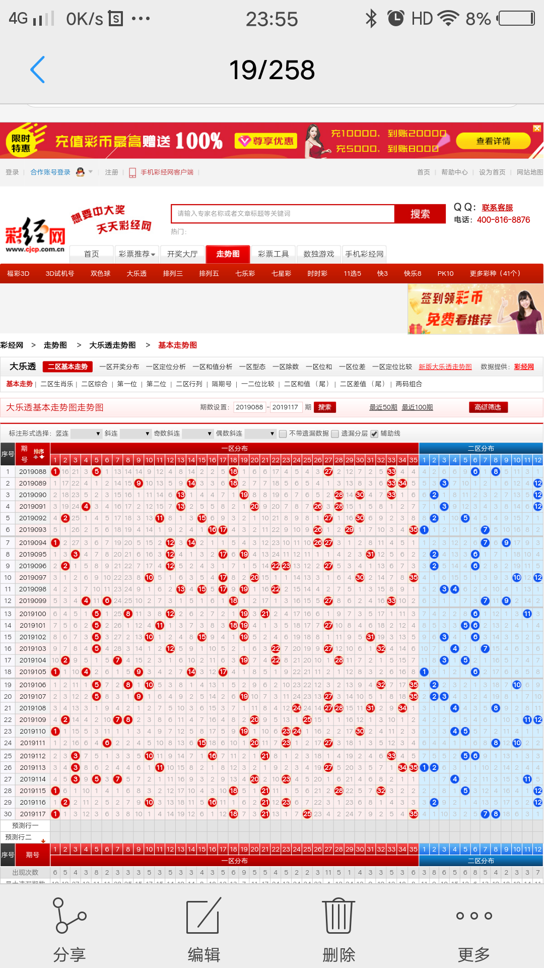 双色球开奖号码走势图，探索、分析与预测