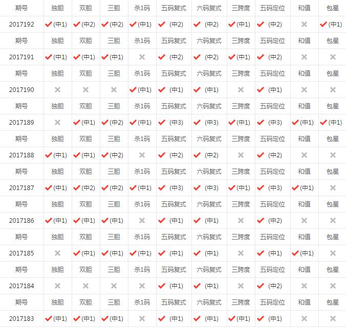 彩票3D带连线走势图，揭示数字背后的奥秘与魅力