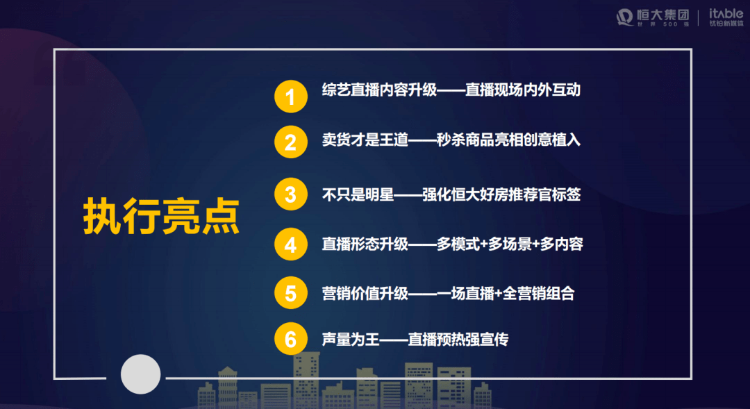 揭秘排列五开奖号码，开奖直播的魅力与期待