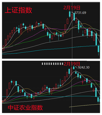探索最新3D跨度走势图，开奖更新的艺术与技术融合