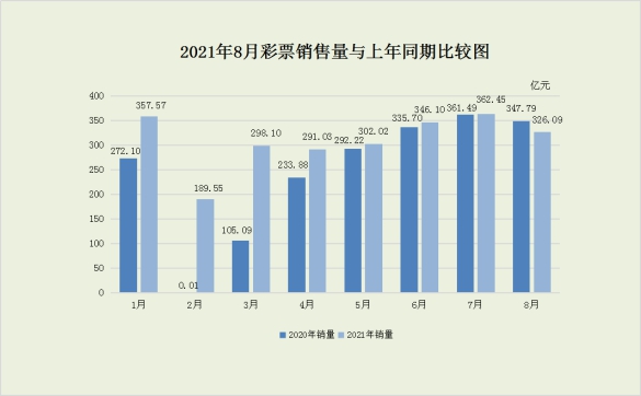 福彩快乐8开奖历史开奖结果，探索幸运的数字之旅