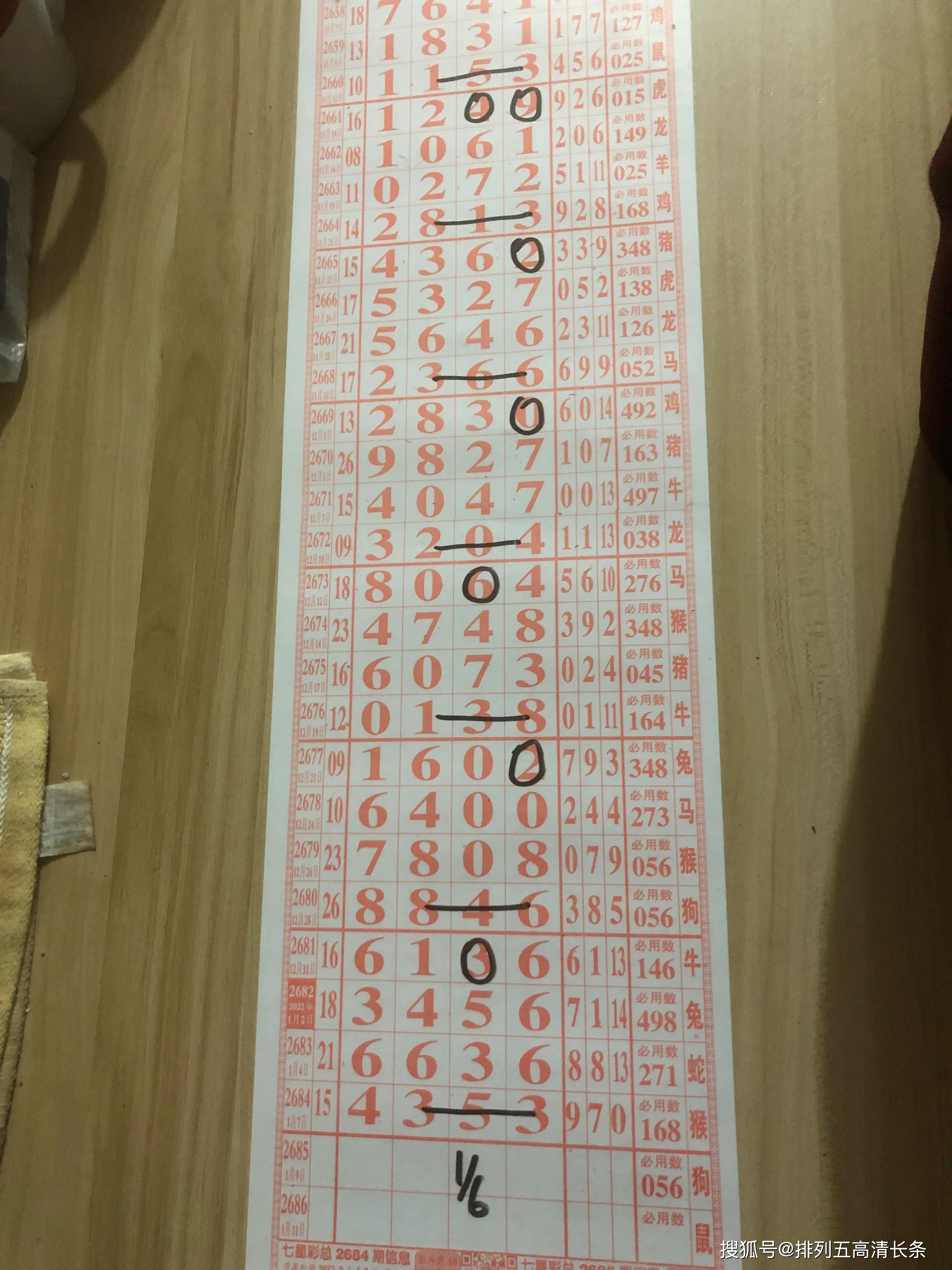 七星彩最准确预测，十位专家的独到见解与精准预测