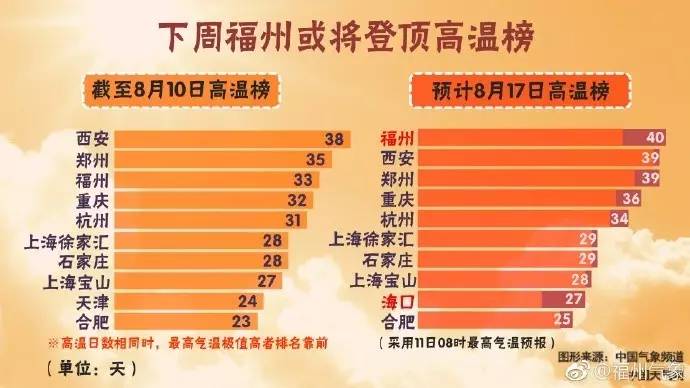 联系我们 第132页