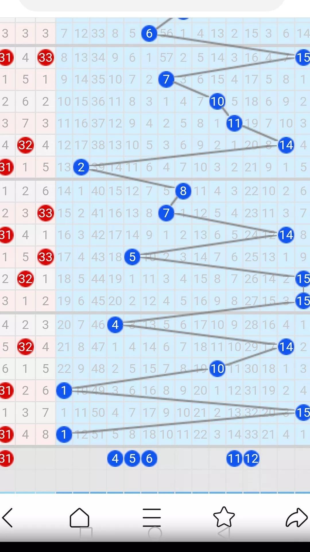 双色球开奖结果2022年09月第五期揭晓，幸运数字与人们的期待交织