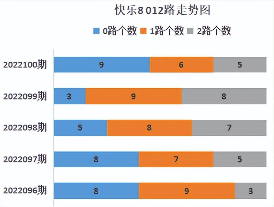 经营范围 第125页