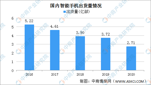 排三走势图图表分析，探索未来走向的蓝图（第500期深度解析）