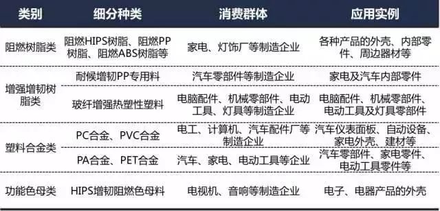 双色球六行六列选号法的深度解析与应用策略