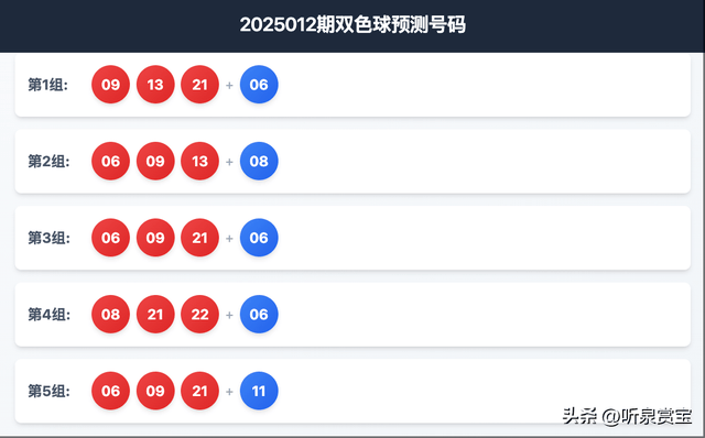 探索与策略，揭秘360双色球杀号技巧（2021版）