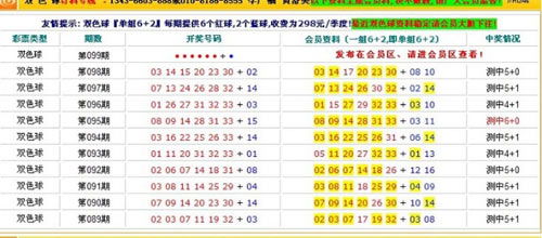福彩3D今天试机号千禧，探索彩票背后的故事与期待