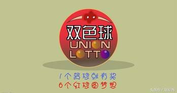 双色球今晚预测最准确一注双，探索彩票背后的秘密与策略