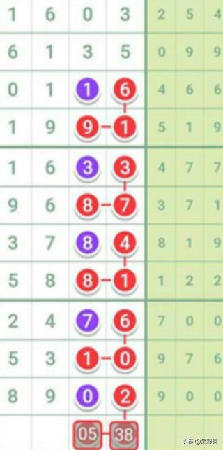 双色球预测字谜与玄机图探索