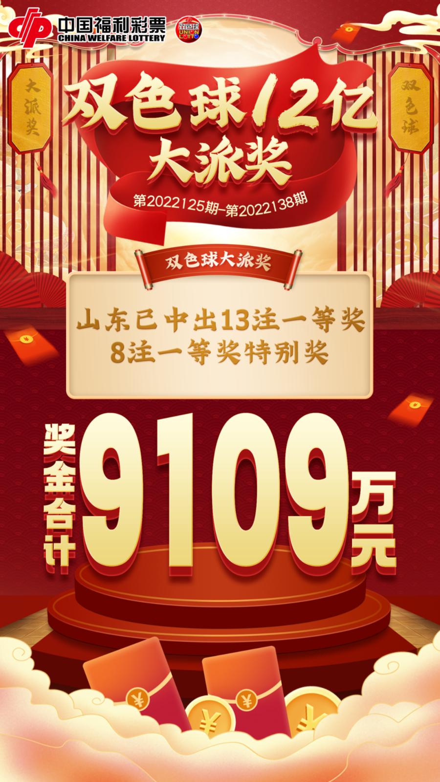 揭秘双色球，探索2022年09月8期开奖号码的神秘面纱
