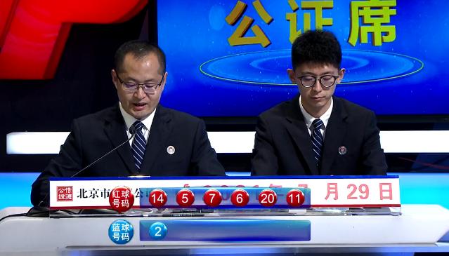 揭秘2019年双色球第63期开奖号码背后的故事