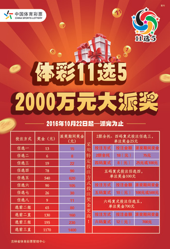 公司简介 第130页