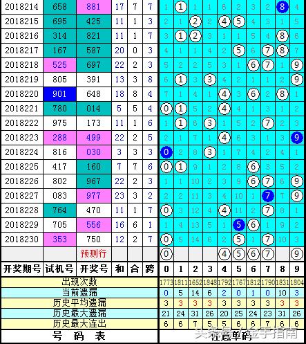 探索另版北京3D试机号谜语的世界