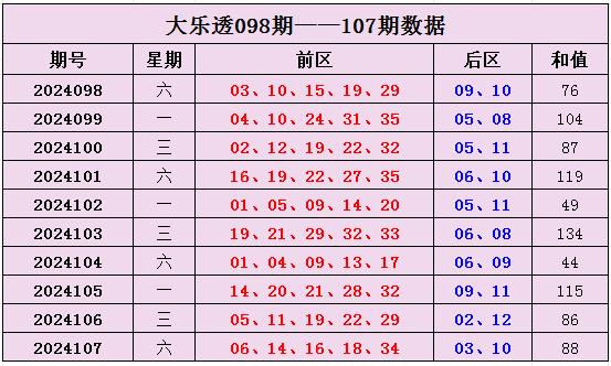 体育彩票预测号，探索数字背后的可能性